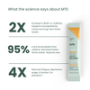 MTE: Caffeine-Free Daily Energy