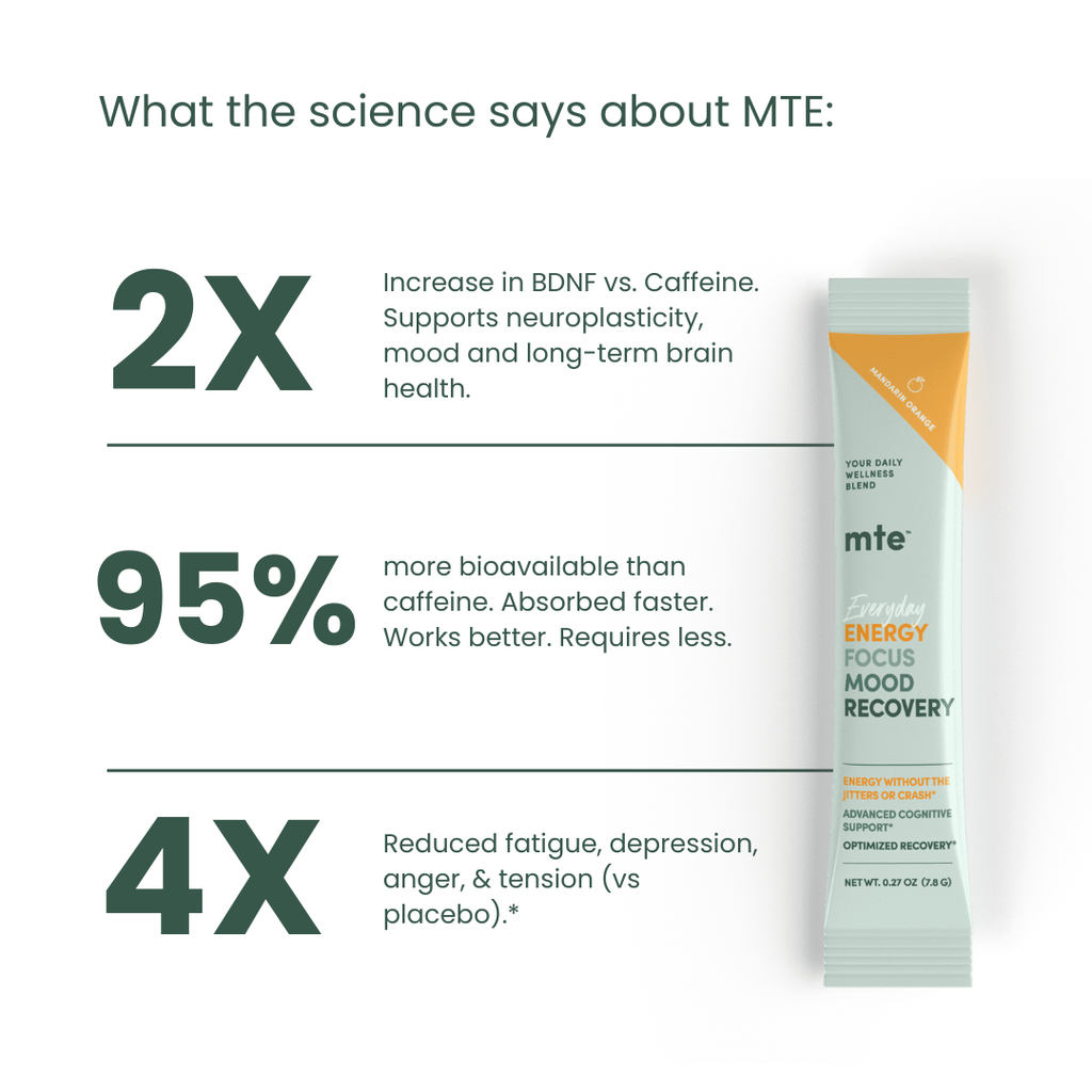 MTE: Caffeine-Free Daily Energy