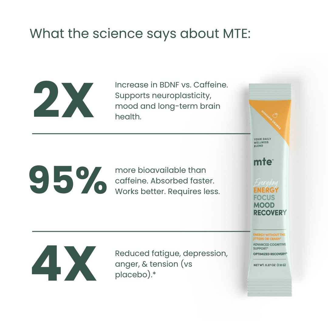 Caffeine Free Energy (Sample 6-Pack)